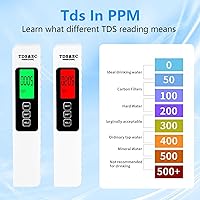 Vista 6 de Medidor TDS Digital 4 en 1 Probador de Agua - Medidor TDS EC y Temp(°C,°F) Preciso y Confiable, 0-9990ppm - Pruebas Profesionales para Agua Potable