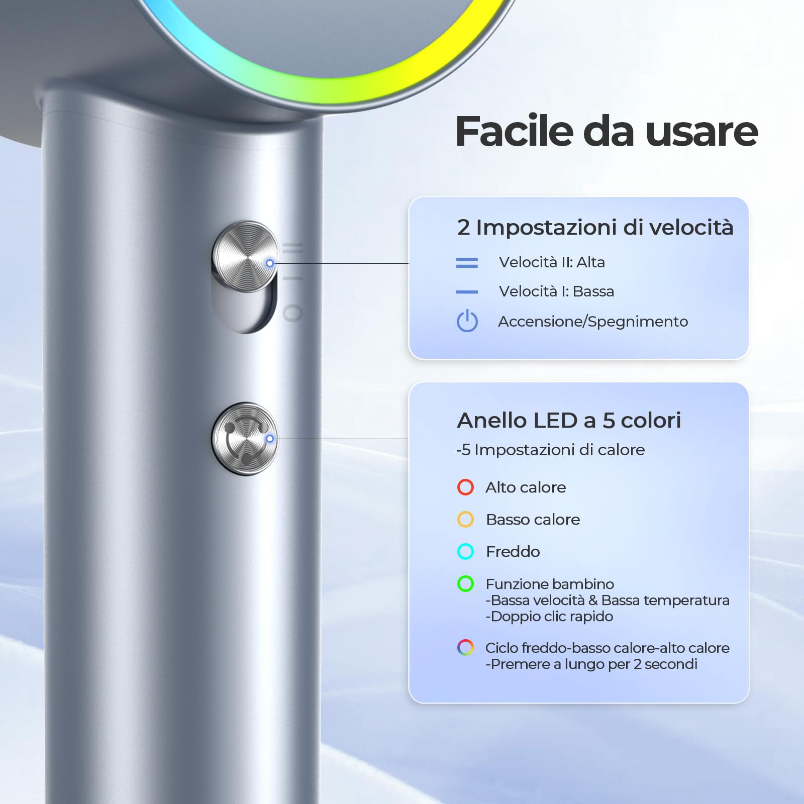 YASHE Asciugacapelli, Motore Brushless da 110.000 Giri/Min, Asciugatura Rapida a 21m/s, 200 Milioni di Ioni Negativi, Phon Capelli con Diffusore e Concentratore, 5 Impostazioni di Calore e 2 Velocità