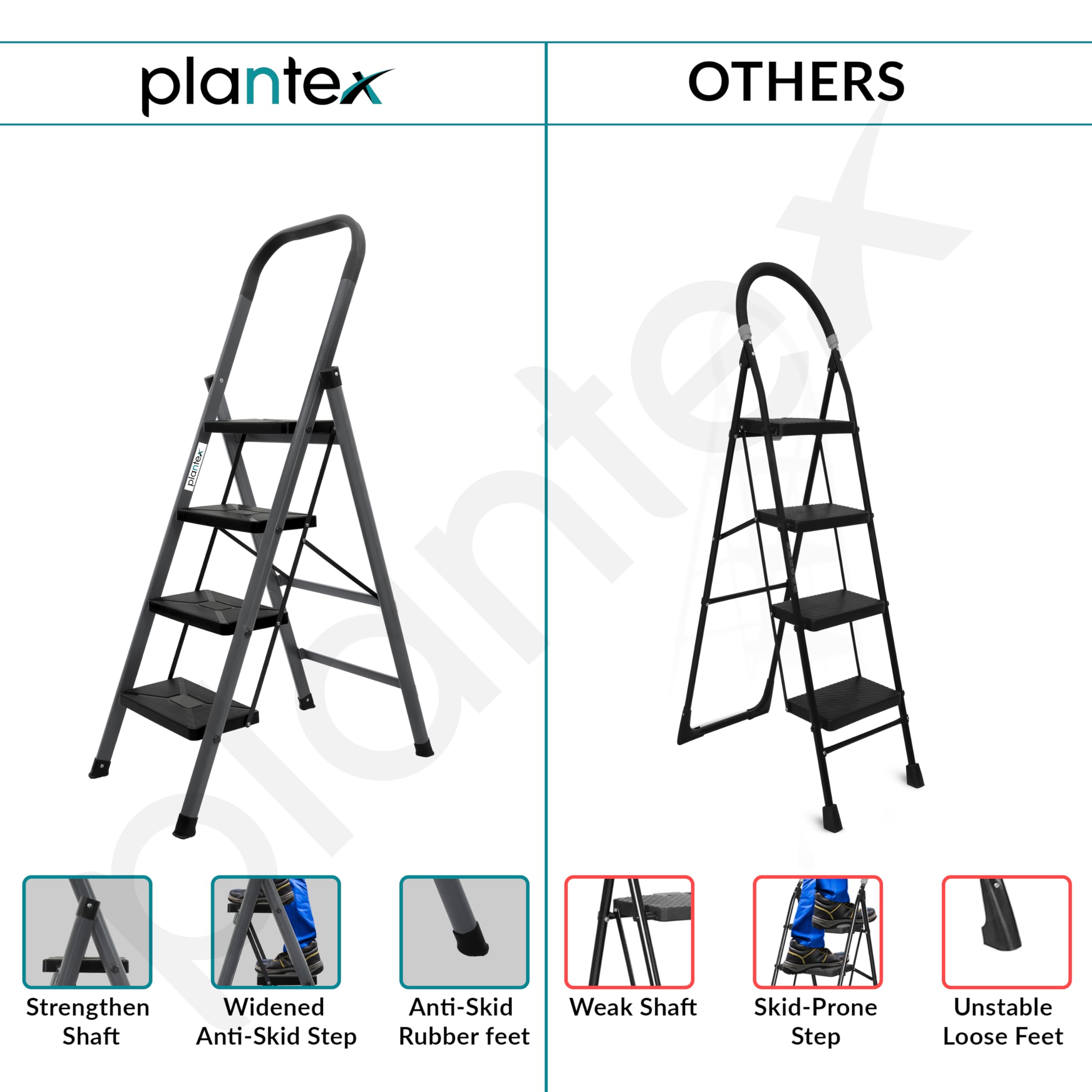 Plantex GI Steel 4-Step Ladder for Home/Easy to fold/Anti-Skid Wide Steps Ladder - (Aura, Black & Grey) 3
