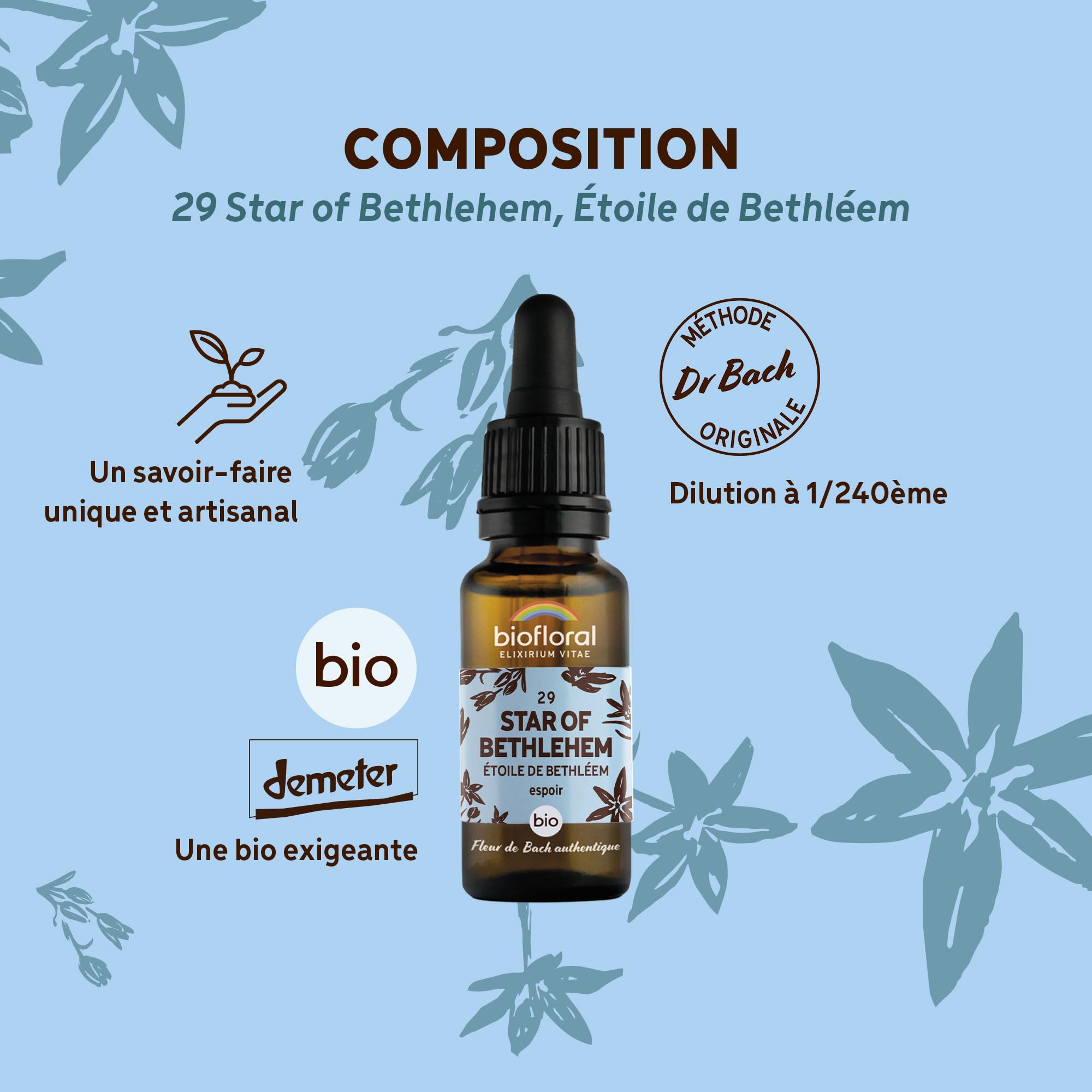 BIOFLORAL - 29 Star of Bethlehem, Estrella de Belén BIO DEMETER – Esperanza – Flor de Bach auténtica – Gotero 20 ML
