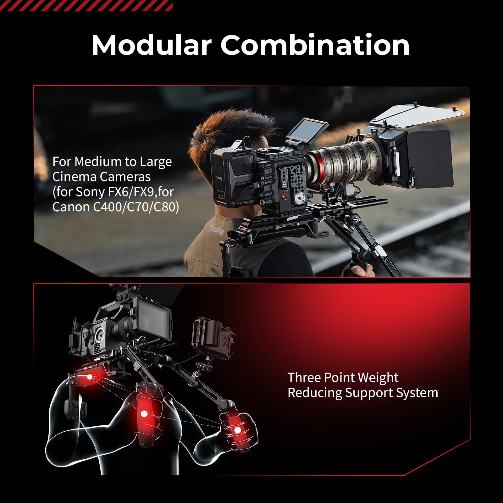SMALLRIG Schulter-Rig-Kit für VCT-14, EIN-Tasten-Schnellverschluss, für Sony, für Canon Kinokameras, maximale Traglast von 20 KG (44 lb), mit 1/4'' Gewinde & 15mm Stangenklemme, HawkLock SR009-5199