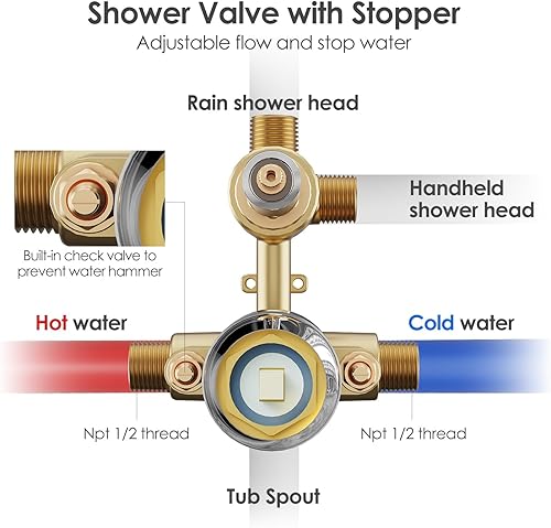 Miniatura 56 de Gabrylly Juego de grifo de ducha para bañera, sistema de ducha de bañera con válvula de ducha de 3 vías, cabezal de ducha de lluvia de alta presión