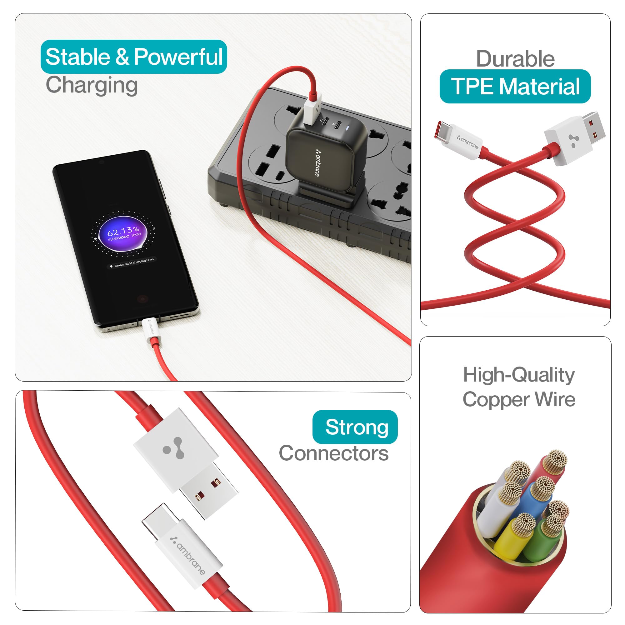 Ambrane Original 65W 1.5M USB to Type C Fast Charging Cable for All OnePlus & Nord Mobiles,Supports SuperVOOC,VOOC Charging,Dash,Warp Charging for OnePlus 11,11R,10Pro,Nord & other models(ACT- Red) — Amazon image 6