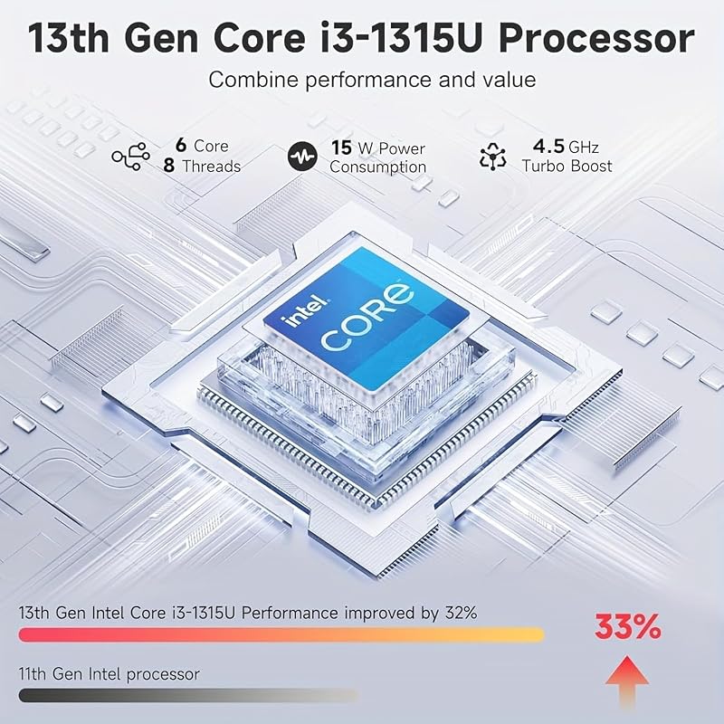 ASUS Vivobook 14" FHD Laptop for for Student Business 2025, AI-Powered Computer, 6-Core Intel i3, 24GB RAM & 1TB Storage (512GB SSD + 500GB Ext), HubxcelAccessory, WiFi, Win 11 Pro, Lifetime MS Office image 3