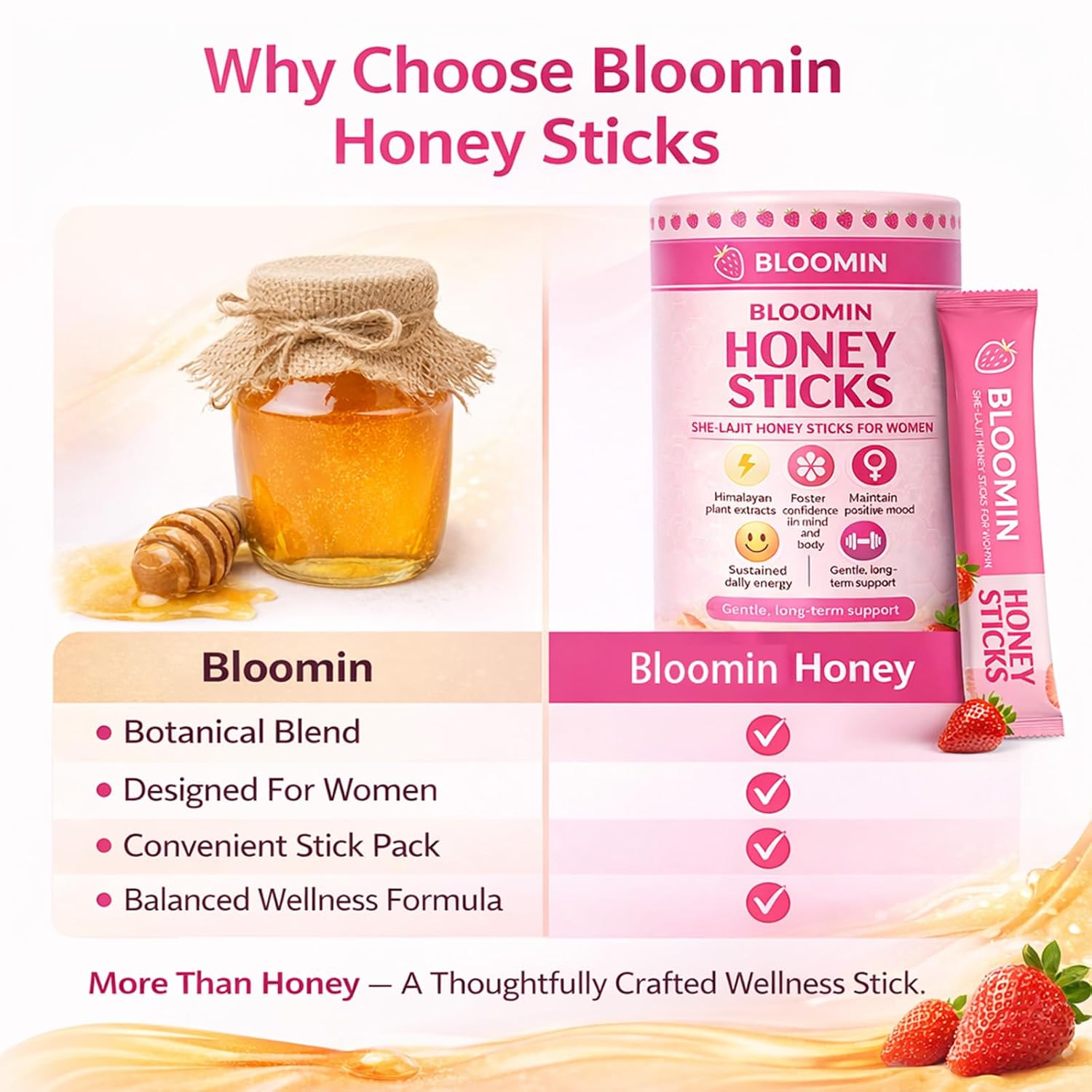Bloomin Honey Sticks, She Lajit Honey Sticks for Women, with Shilajit, Honey+Natural Flavor, Saffron, Boost Energy, Enhance Mood, Increase Strength, Strawberry Honeysticks, 30 Sticks (1)