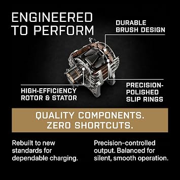 QUALITY-BUILT Reman Alternator for 07-17 Dodge, 15728