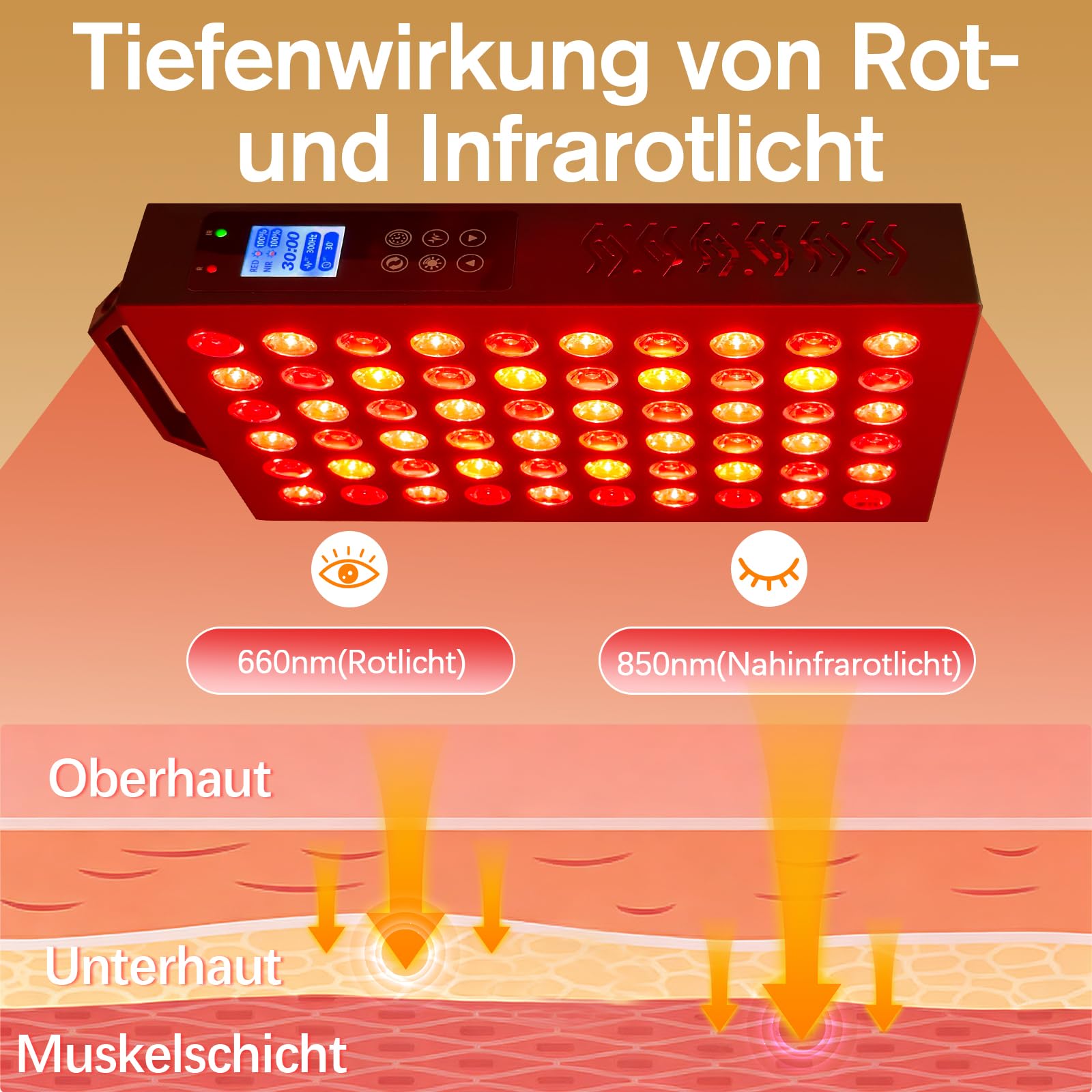 Rotlichtlampe 630/850nm – Dual-Chip, Schmerzlinderung & Anti-Aging | Rotlichtlampe 630/850nm | Dual-Chip 60 LEDs | Schmerzlinderung | Timer + FB | Schutzbrille inkl. | Ganzkörper & Gesicht