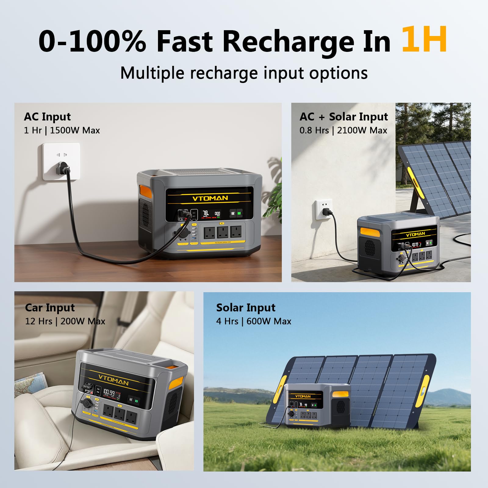 VTOMAN FlashSpeed 2400 Power Station with 400W Solar Panel, 2400W/1408Wh LiFePO4 Battery, Expandable up to 2688Wh, 600W Solar Input, 1 Hr AC Fast Charge, Solar Generator for Camping, Home, Travel — view 3