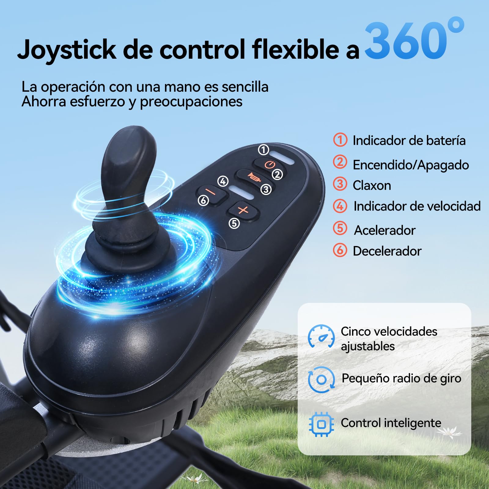 [Nuevo ] Silla de ruedas eléctrica plegable D12 para mayores, equipada con batería litio 12Ah, 20Km autonomía, neumáticos antipinchazos, estructura antivuelco, apta para transporte aéreo