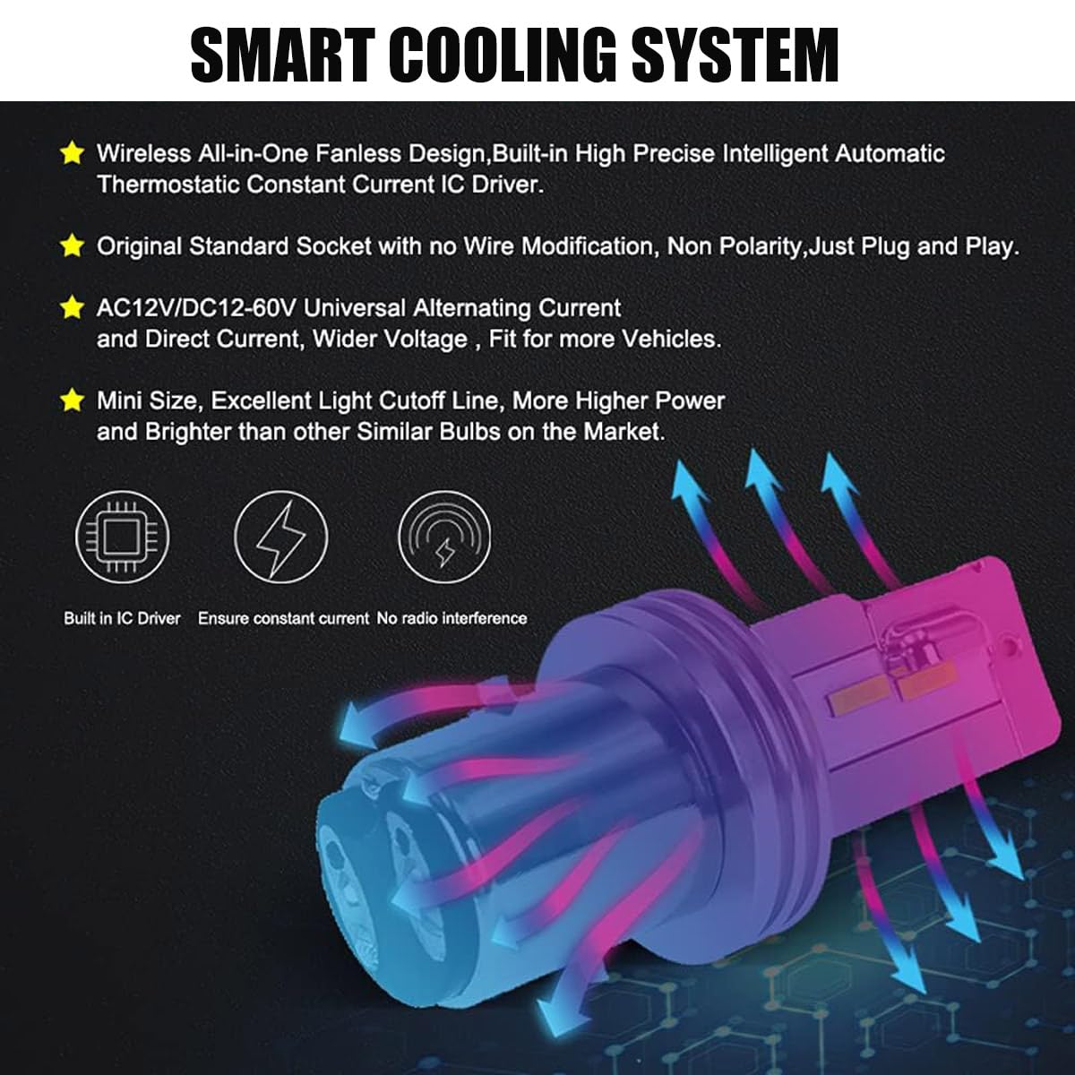 SageSunny BA20D LED Lampadina H6 Cross Board/Strade per moto e scooter motociclisti, 1500lm 6500k, lotto de1, garanzia 1 anni