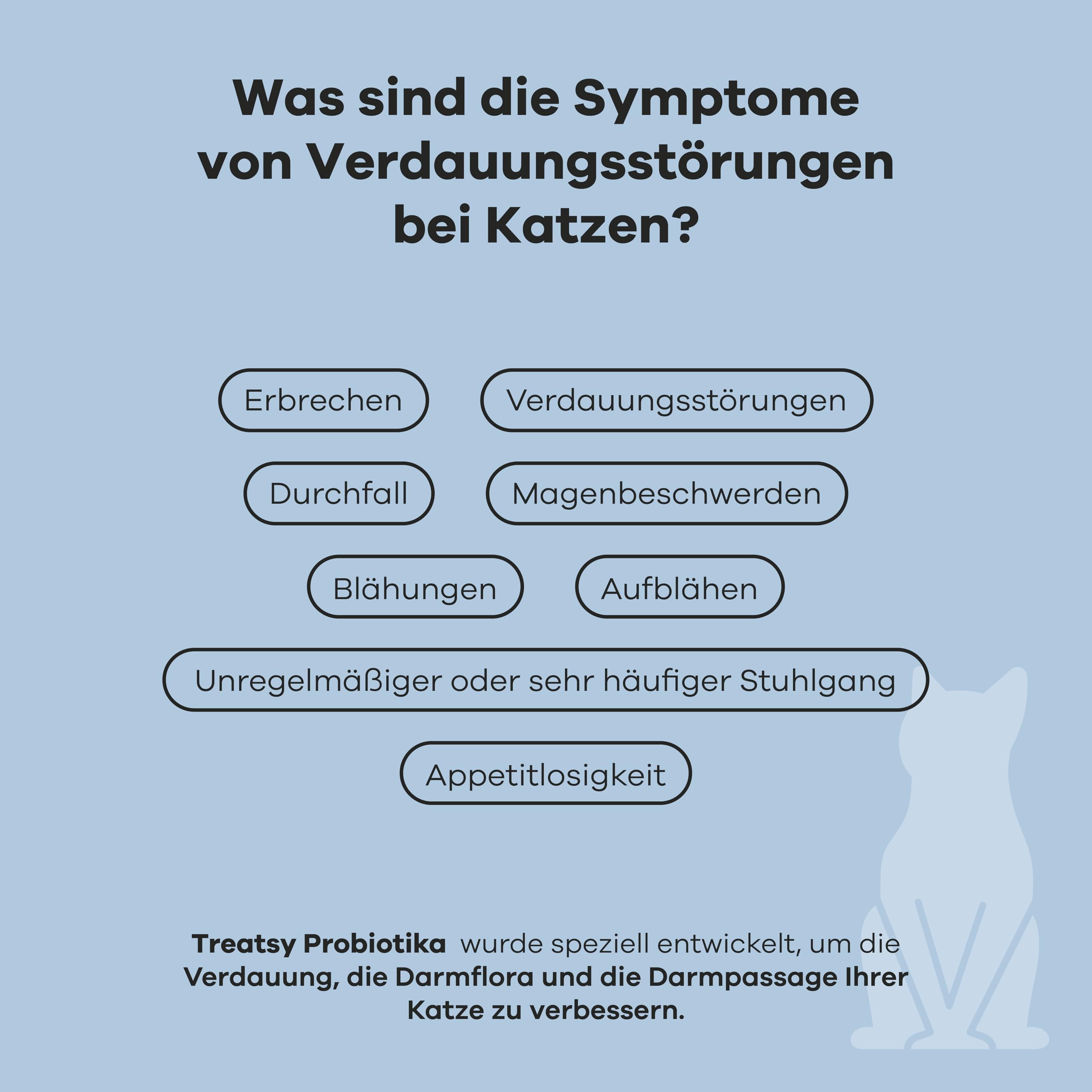 Ergänzungsfuttermittel für Katzen – Verdauung – Gegen Durchfall & Verstopfung – Prä- & Probiotika, Flohsamenschalen – Von Tierärzten empfohlen