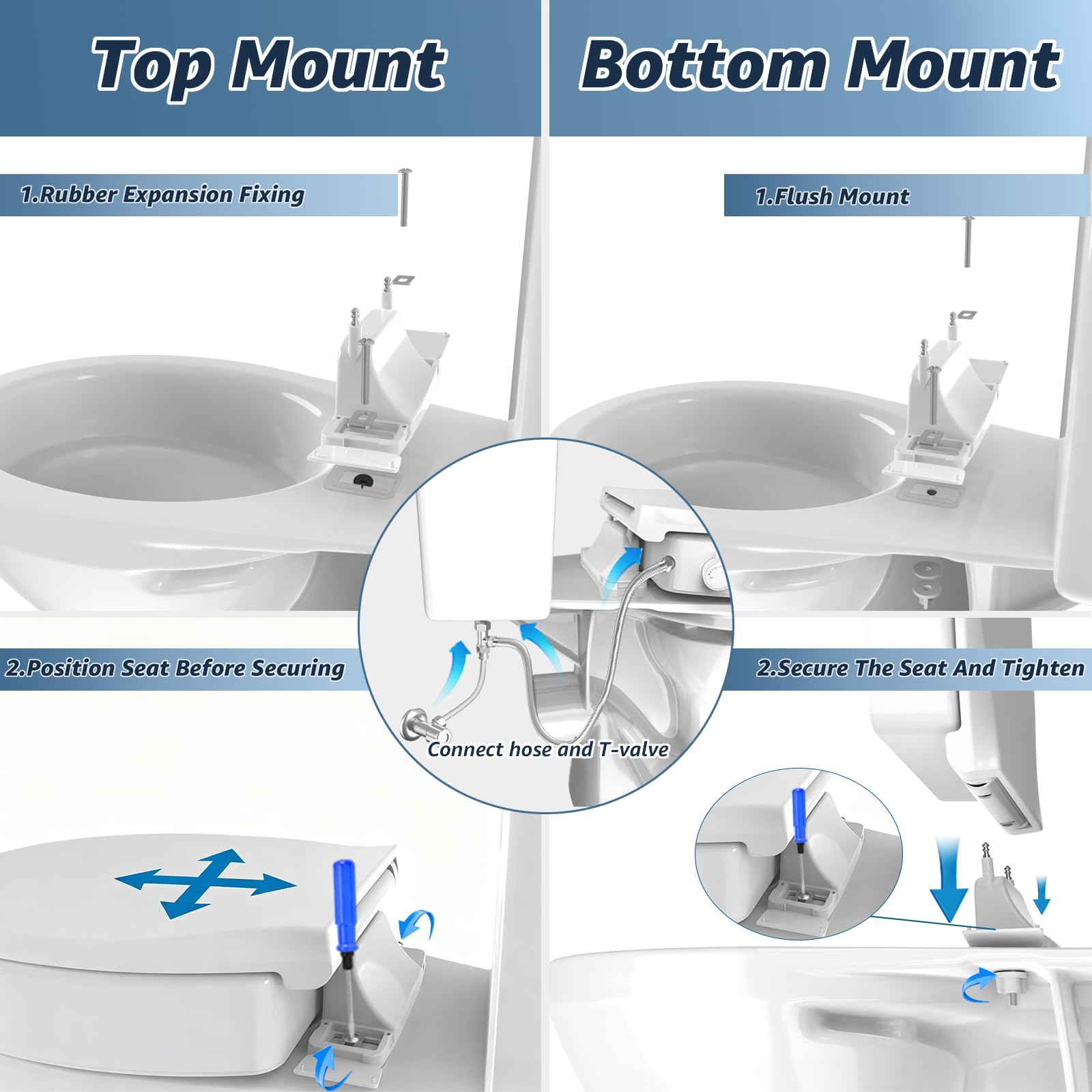 Huttdmel Sedile WC rotondo rialzato per bidet per anziani, alzata da 7,1 cm, chiusura ammortizzata, sgancio rapido, antiscivolo, non elettrico, lavaggio anteriore e posteriore per anziani, disabili e