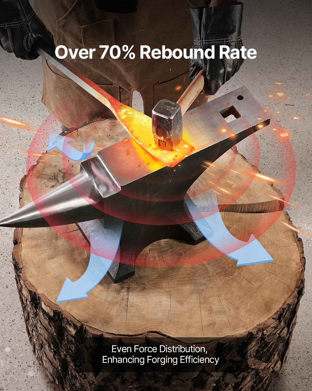 Vecchia Incudine Con Gli Strumenti Del Fabbro Immagine Stock - Immagine - Foto 10