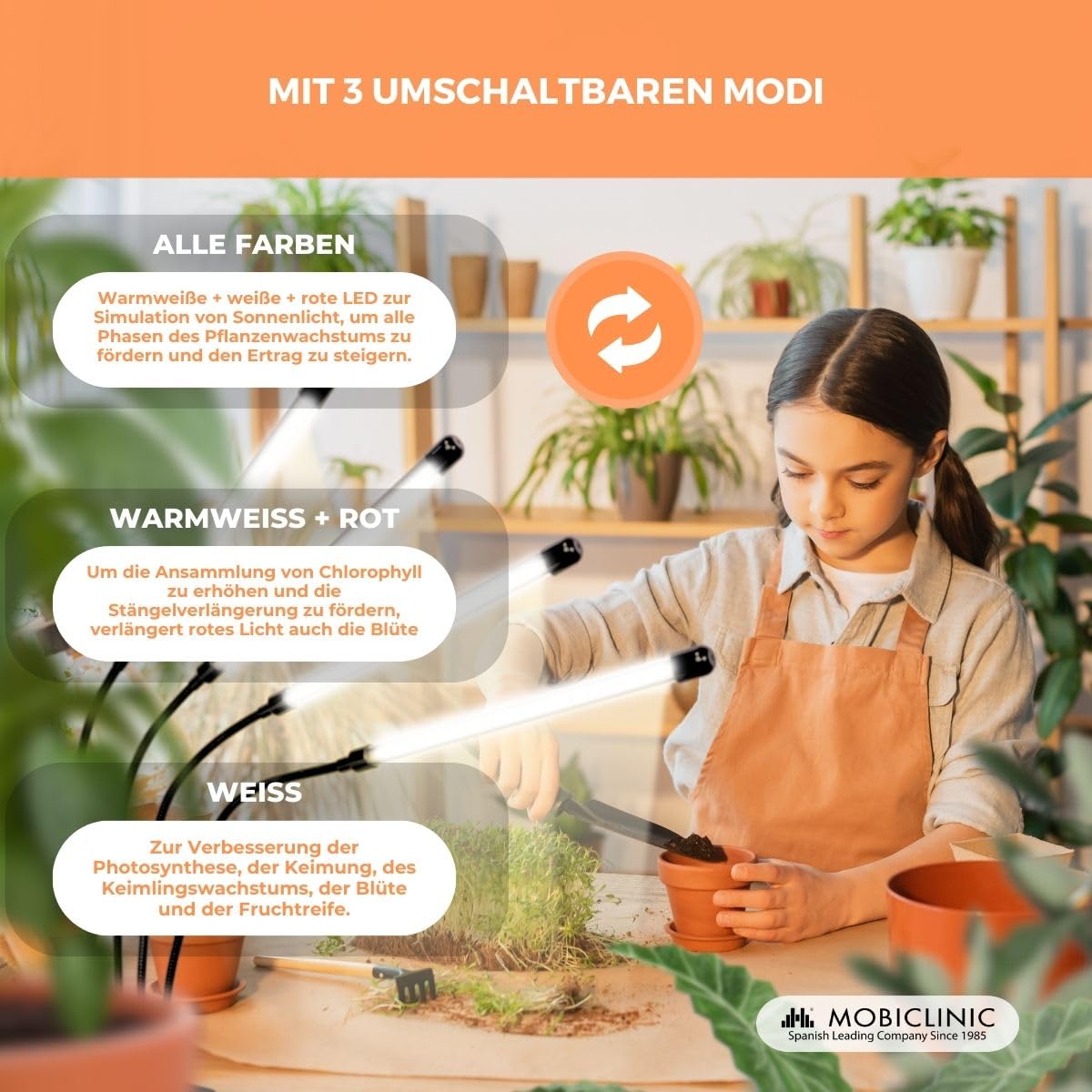 Mobiclinic®, Pflanzenlampe, Led, Growflex, 3 modi, 6000k, 10 helligkeitsstufen, Vollspektrum, Europäische marke, Timer, 360° rotation, 40w, Flexibel, Zimmerpflanzen, Usb, Grow lampe (4 köpfe)