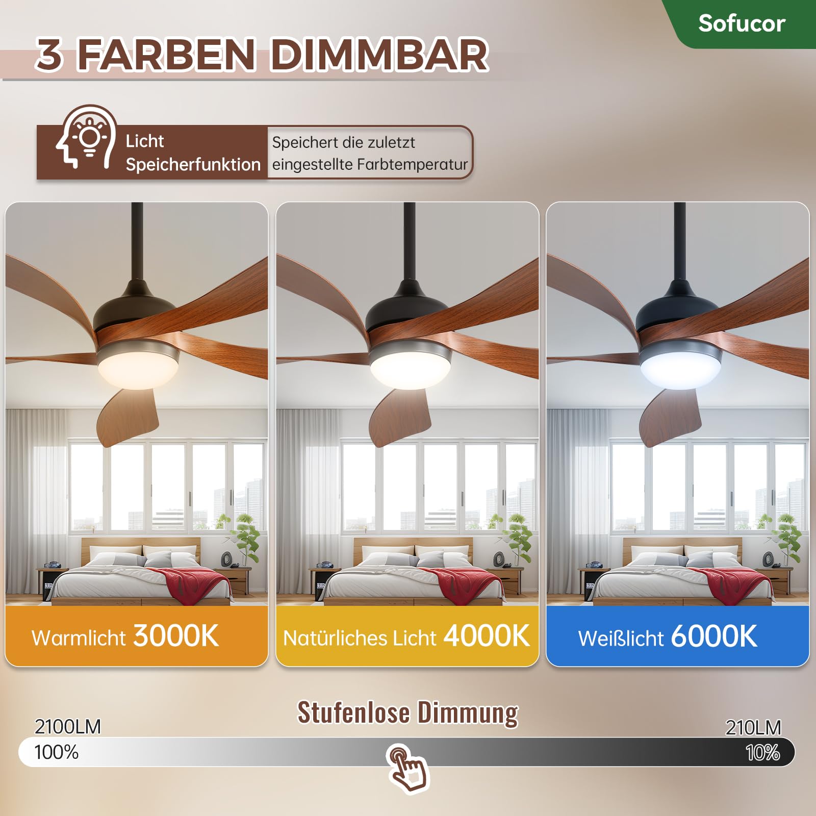 Sofucor Deckenventilator mit Beleuchtung und Fernbedienung, DC, 132 cm, 5 Flügel, Timer, 3 Farbtemperaturen, 6 Geschwindigkeiten, Sommer Winterbetrieb