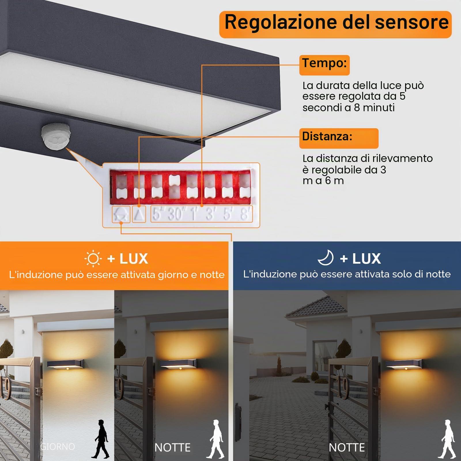 Applique da parete da esterno con sensore di movimento, moderna 11 W lampada da esterno a LED, IP65 lampada da esterno 3000 K Up Down illuminazione da parete esterna in alluminio, antracite