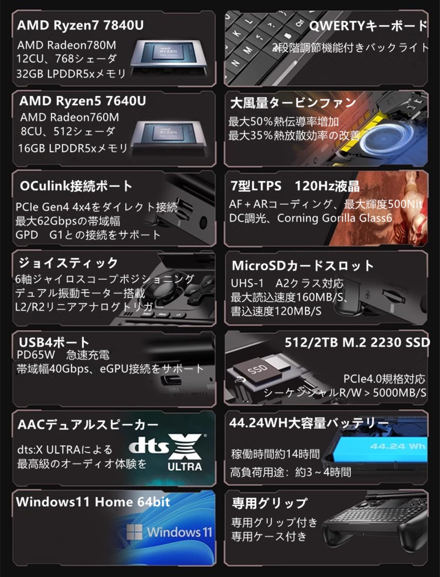Amazon.co.jp: [セット品] GPD WIN Mini ポータブル ゲーミングPC 7 