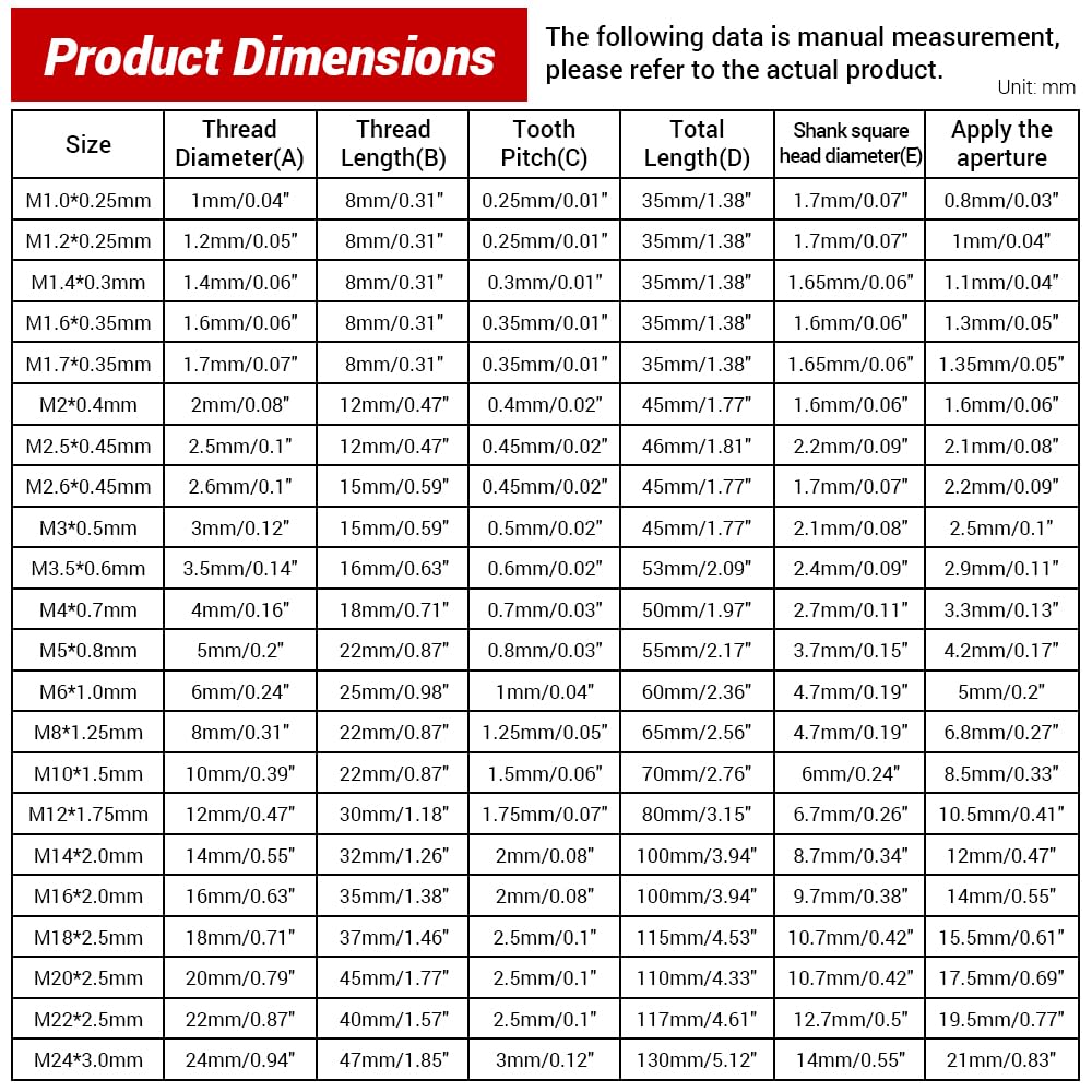 Maschio filettato metrico M24x3mm, 1 pz. Acciaio rapido destro (HSS) 4 scanalature dritte Trapano per viti per filettatura Riparazione di spine Utensile per maschiatura