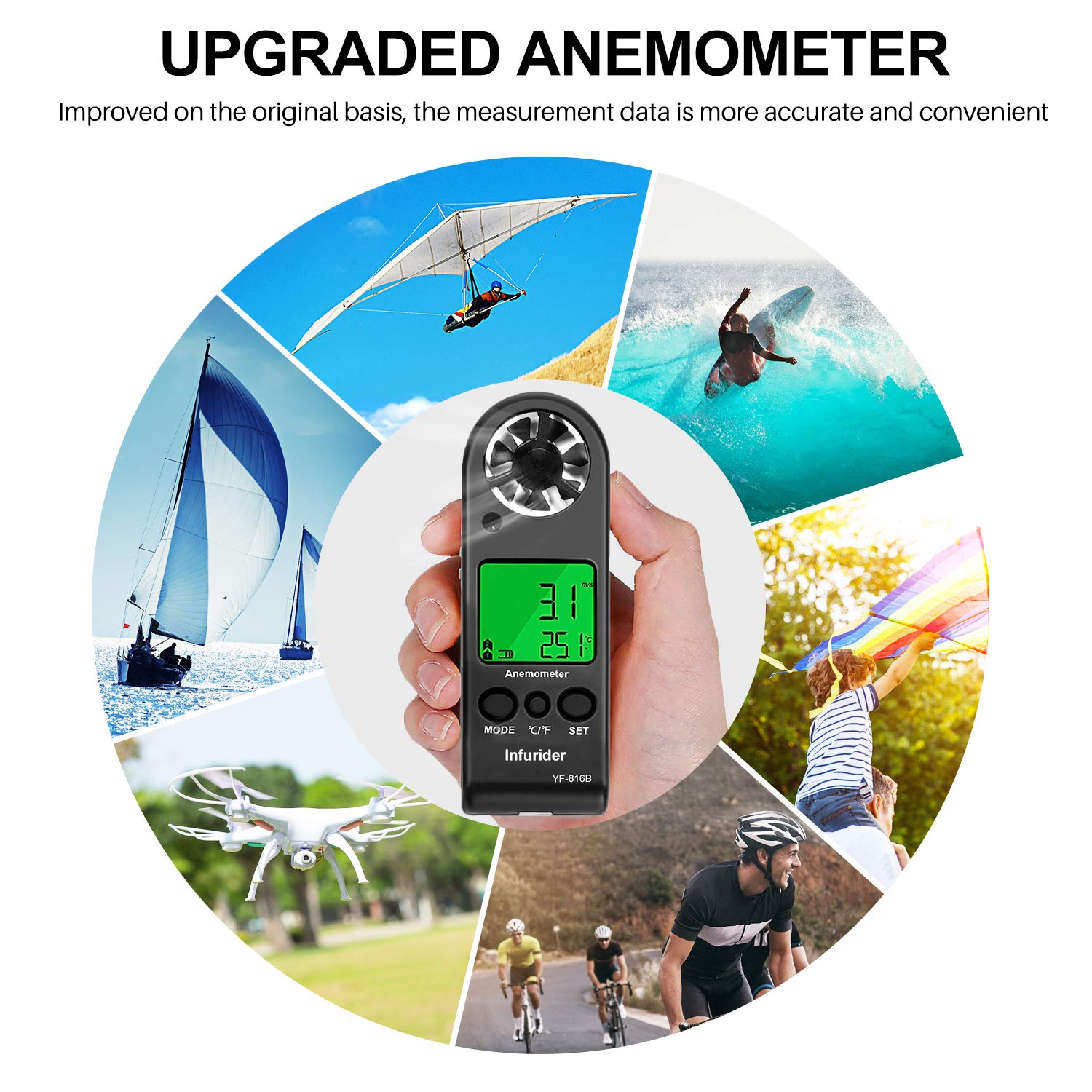 Digital Handheld Anemometer,INFURIDER YF-816B Portable Wind Speed Meter Gauge for Wind Velocity 0.3 -30m/s Wind Temp with Backlight Chill MAX AVG : Patio, Lawn & Garden