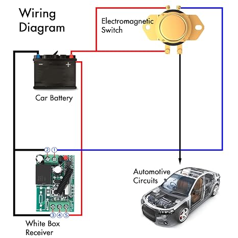 EKYLIN DC 12V Remote Battery Disconnect Switch Latching Relay Anti-Theft Car Auto On Off Solenoid Valve Terminal Master Kill Switch System