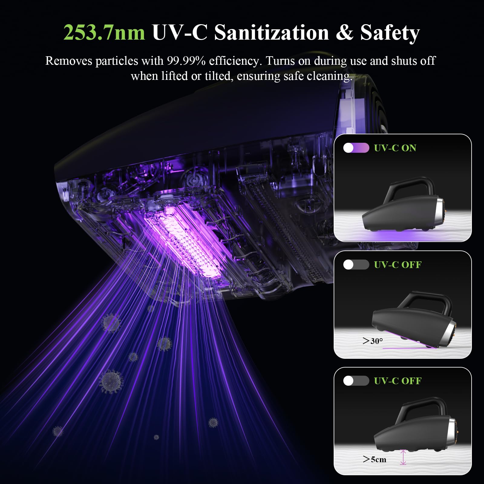 Minthouz Aspiratore per materassi con luce UV e vibrazione,15KPa Filtro Riscaldamento aspirapolvere antiacari,indicatore LED, rilevamento intelligente della polvere