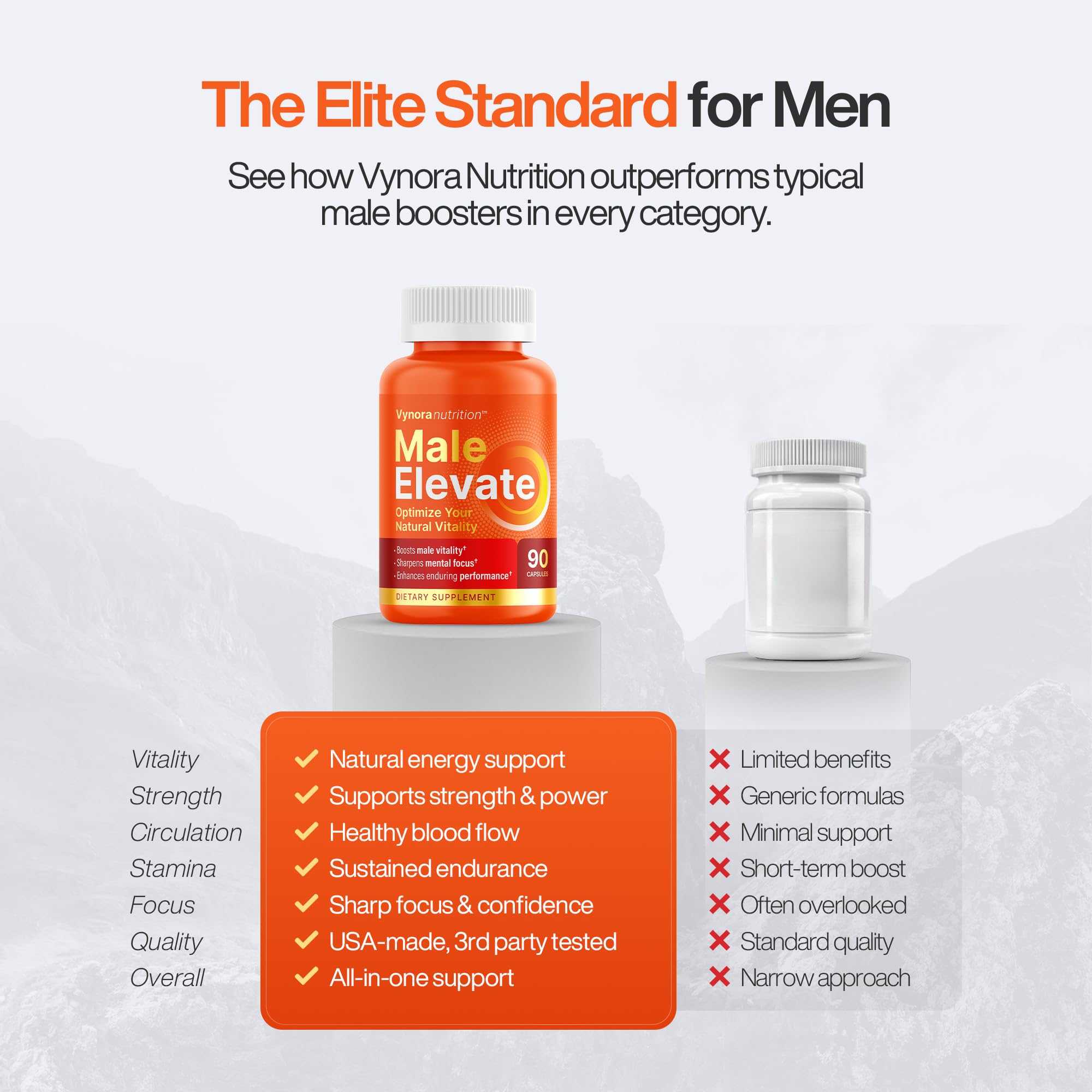 Fast Acting Male Enhancing Pills Add 3" Size, Girth, Length, Hardness — Amazon image 9