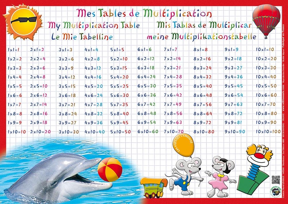 Sous-Main Educatif Plastifié - Tables de multiplication - 30x42cm