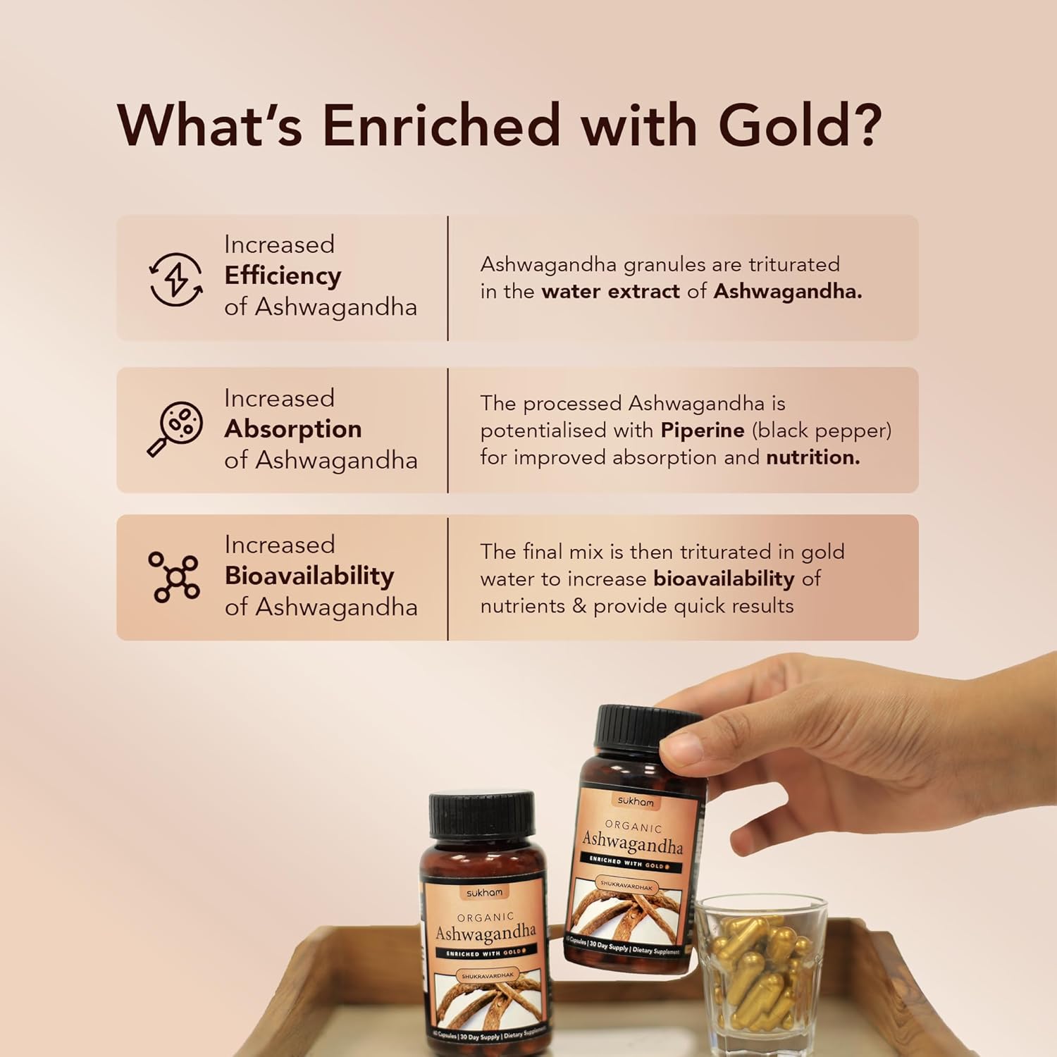 Sukhm Ashwagandha Capsule | Processed using TTT-100. 500 mg - 60 capsules | Benefits include sound sleep, relaxed lifestyle, better immunity and recovery. For both men and women Sukhm Ashwagandha Capsule | Processed using TTT-100. 500 mg - 60 capsules | Benefits include sound sleep, relaxed lifestyle, better immunity and recovery. For both men and women