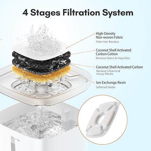 Miniatura 3 de Veken Juego de 16 filtros y esponjas de repuesto para mascotas de 95 onzas (gris, plástico)