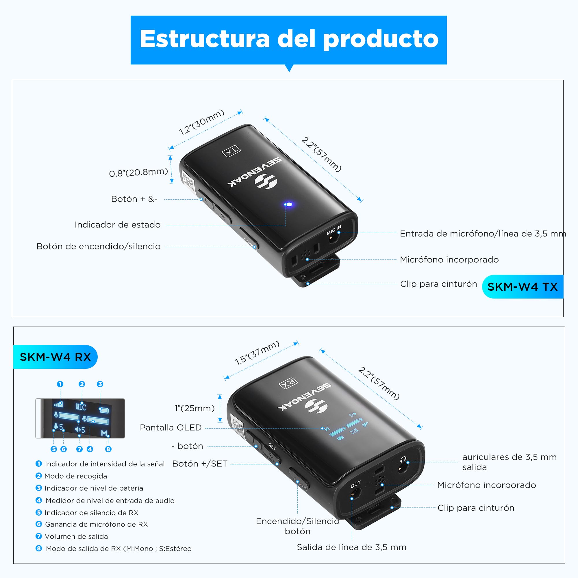 Sevenoak Micrófono inalámbrico Lavalier, con OLED, micrófono inalámbrico de doble solapa de 2,4 GHz con estéreo/mono para cámara, iPhone, PC, grabación de vídeo, entrevista, Vlog SKM-W4 K1 (2 TX+1 RX)