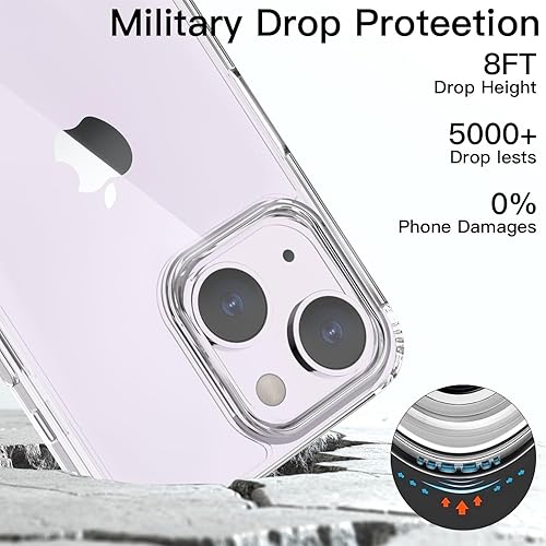 Miniatura 4 de Funda cruzada para iPhone 14, funda protectora de policarbonato duro transparente con cordón de longitud ajustable, a prueba de golpes, manos