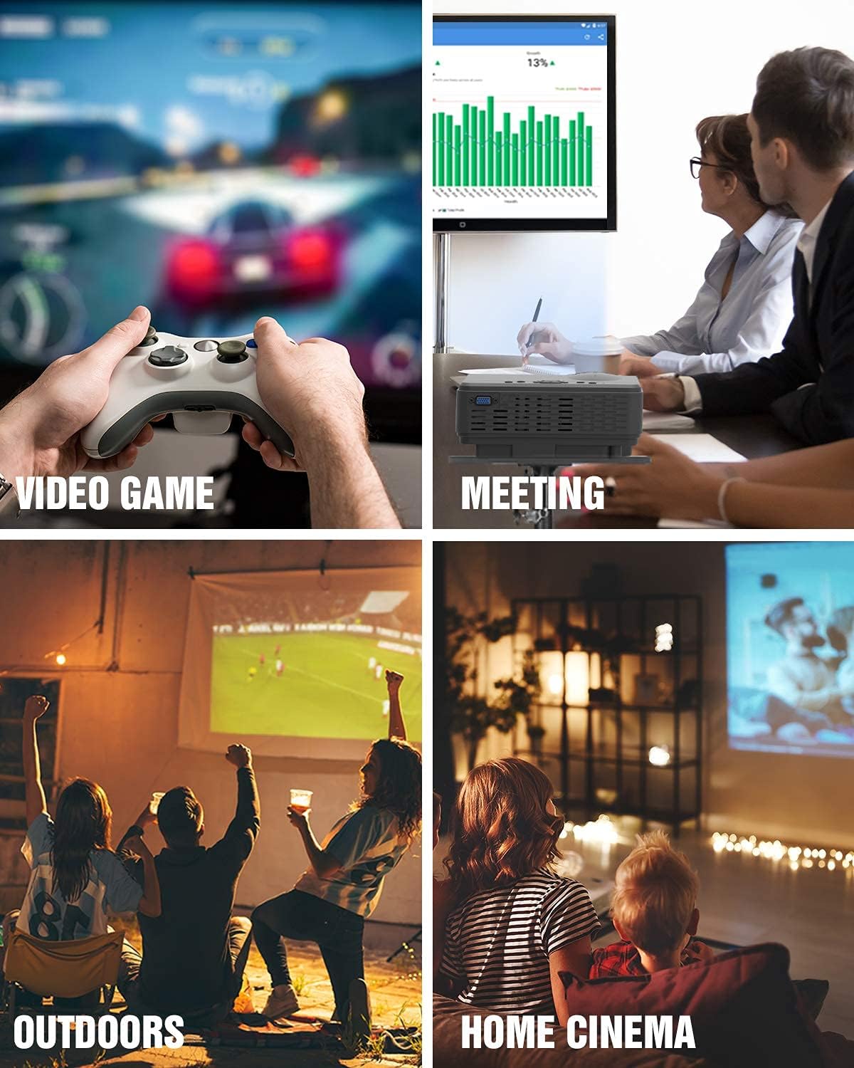 Four panels showing the projector being used for video games, meetings, outdoors, and home cinema.
