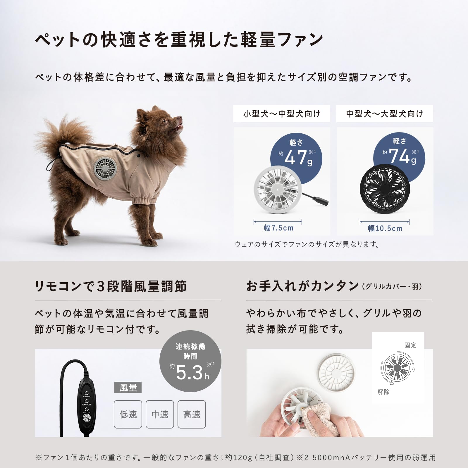 Amazon | GLULU AIR COOL WAN 犬用空調ウェア、ペット用冷却服、熱中症