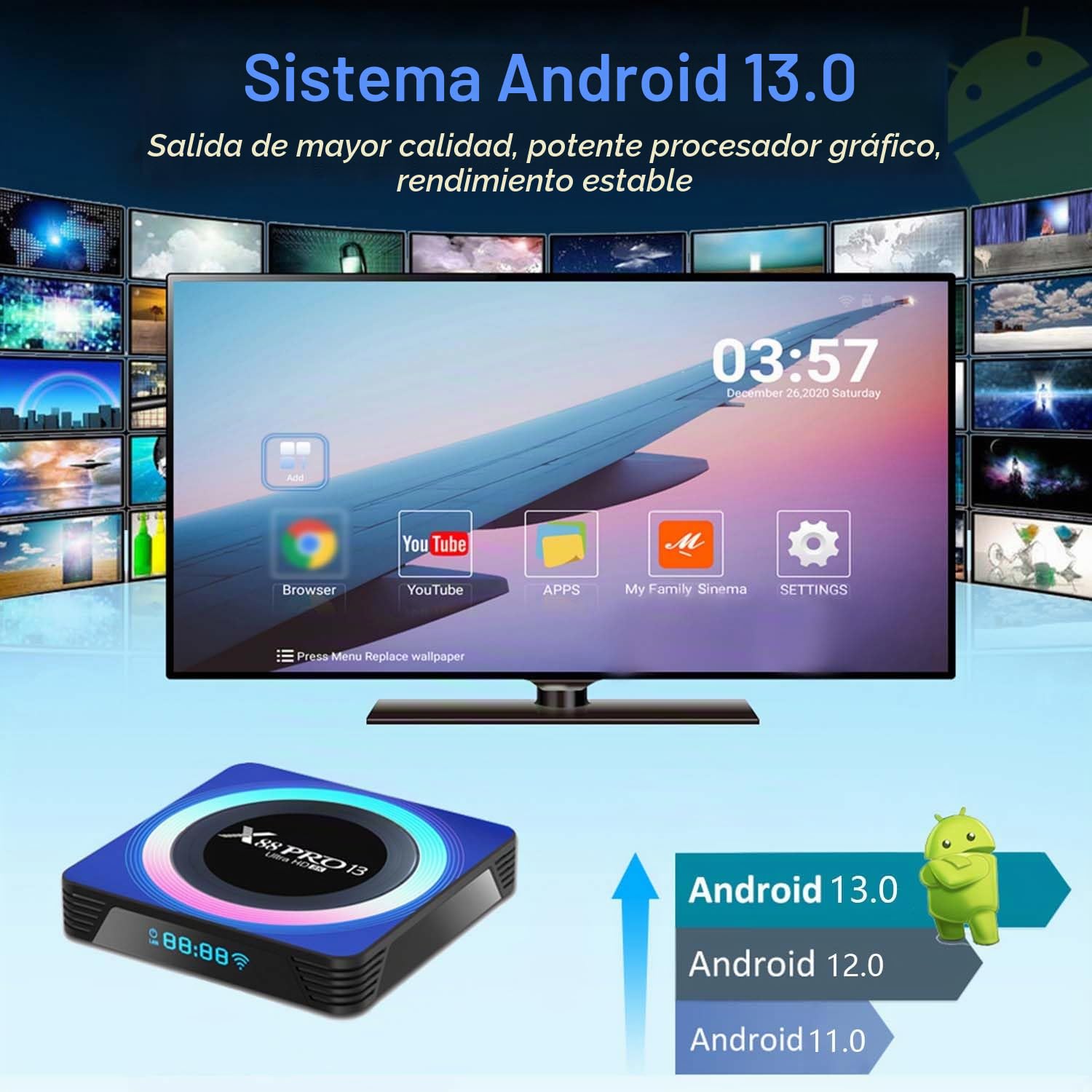 Android TV Box,Dulmssxy TV Box Android 13.0 4GB RAM 32GB ROM RK3528 Quad-Core 64bit Cortex-A53 Mali 450 MP2 GPU Support 2.4/5.0GHz WiFi BT5.0 10/100M Ethernet 8K 3D DLNA USB3.0 HDMI 2.0 H.265
