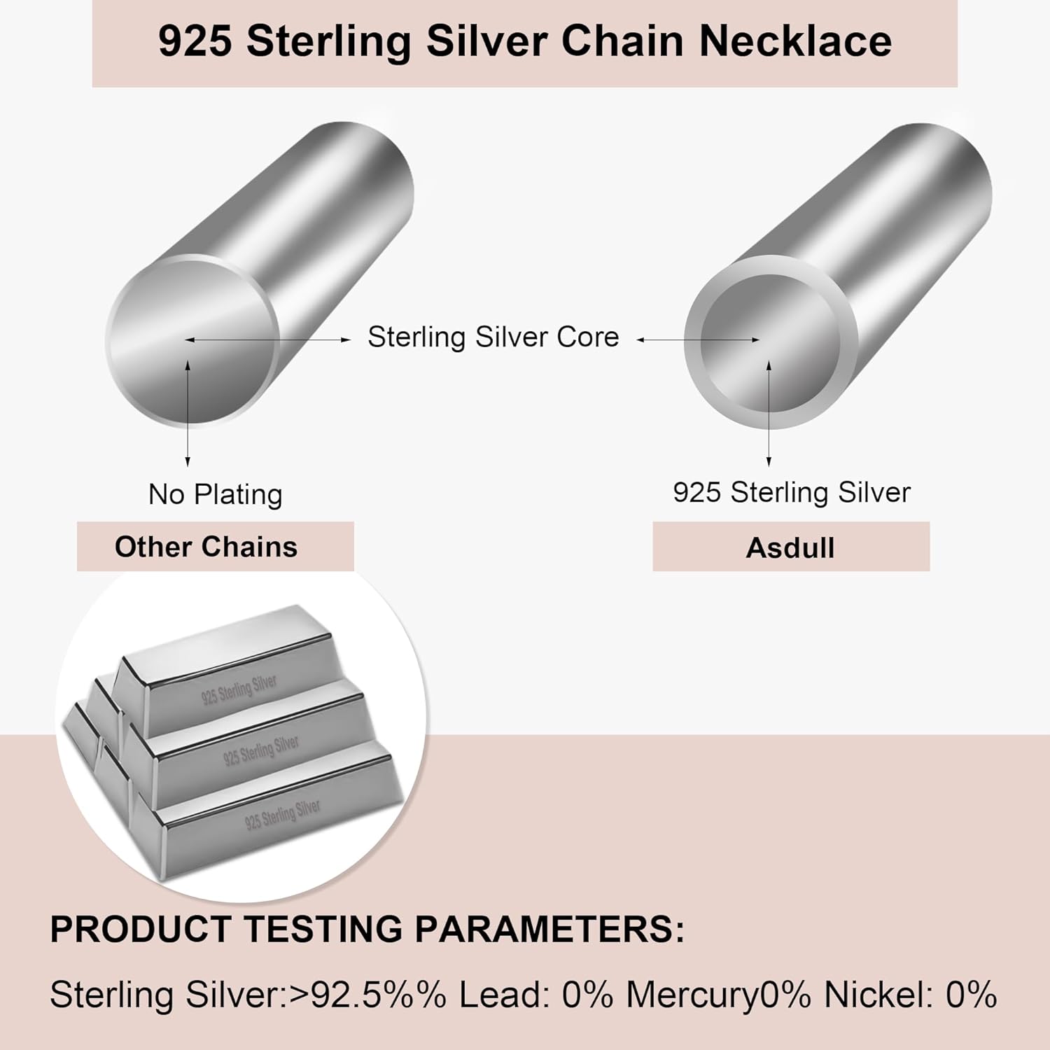925 Sterling Silver Box Chain for Women 2/3/4/5mm Mens Sturdy Non-Fading Mens Silver Chain 16/18/20/22/24/26/30 Inches - Image 2