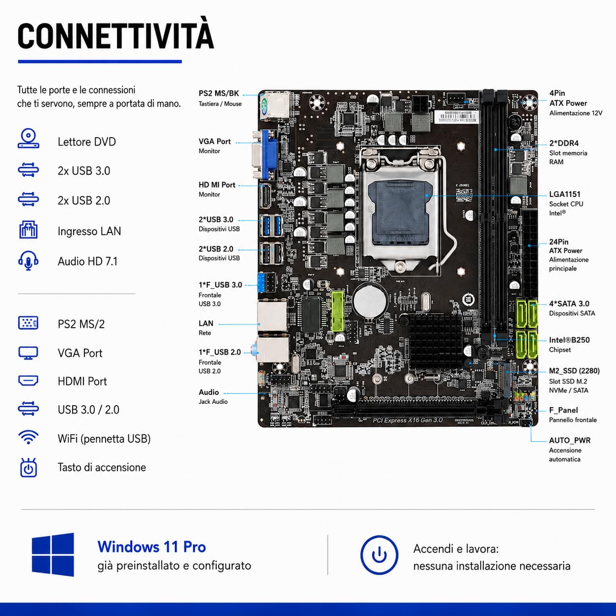 Desktop-PC, komplett einsatzbereit • Intel Core i7-6700 • 32 GB RAM DDR4 • 512 GB SSD • Windows 11 Pro • Office 365 • WiFi • DVD
