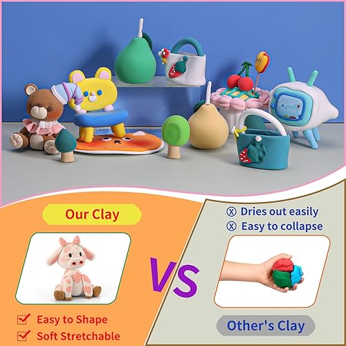 Miniatura 4 de Arcilla seca al aire de 96 colores, kit de arcilla para modelar, juego de escultura mágica, ultraligero y suave, seguro, no tóxico, proyectos