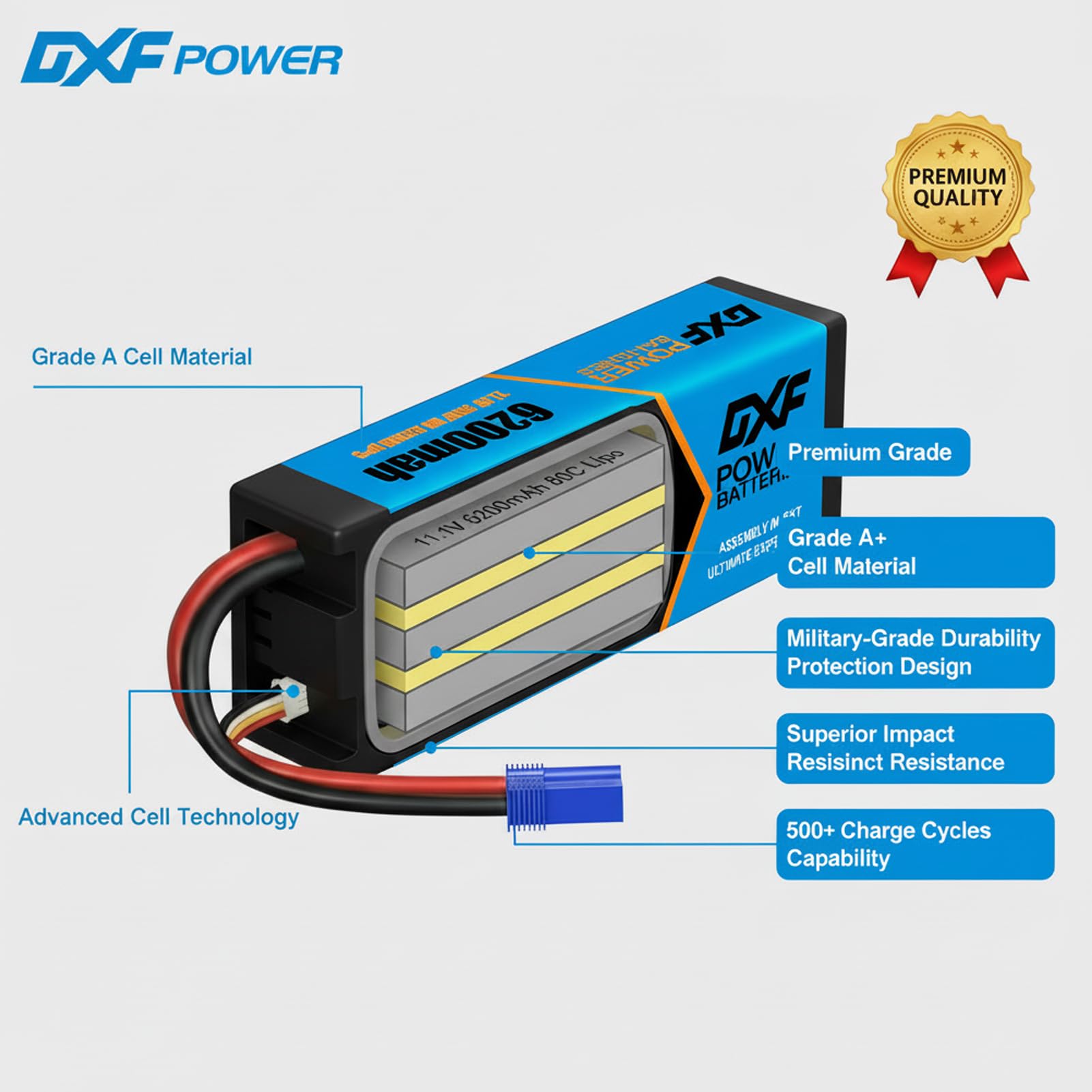 DXF Batería LiPo 3S 11.1V 6200mAh 80C Conector EC5 para Coches RC 1/8 1/10, Paquete Recargable Alta Descarga, Buggy Truggy Monster Truck, Segura Duradera Competición Hobby Radiocontrol Potencia