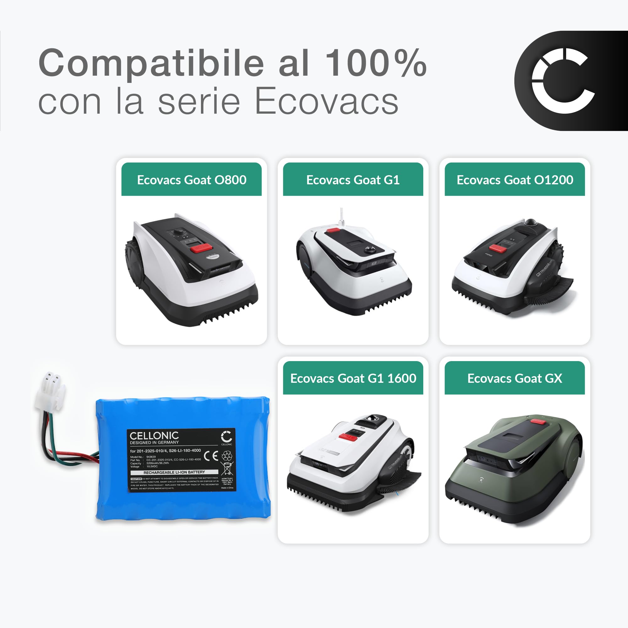 CELLONIC 1x Batteria per Giardino Compatibile con ECOVACS Goat O800 RTK, GOAT G1, GOAT G1 1600, 201-2201-0903 – (5200mAh, 18.5V)