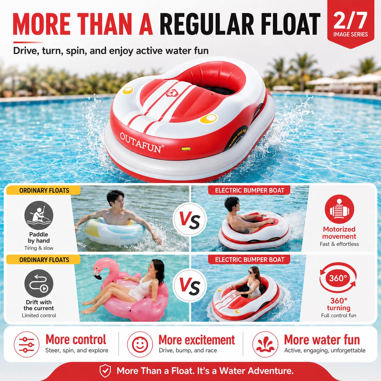 Elektrisches aufblasbares Wasserboot, motorisierter Float für Erwachsene Red | Einfache Richtungssteuerung, stabile Konstruktion, komfortabler Cockpitbereich, tragbares Zubehör, Pool Freizeitspaß