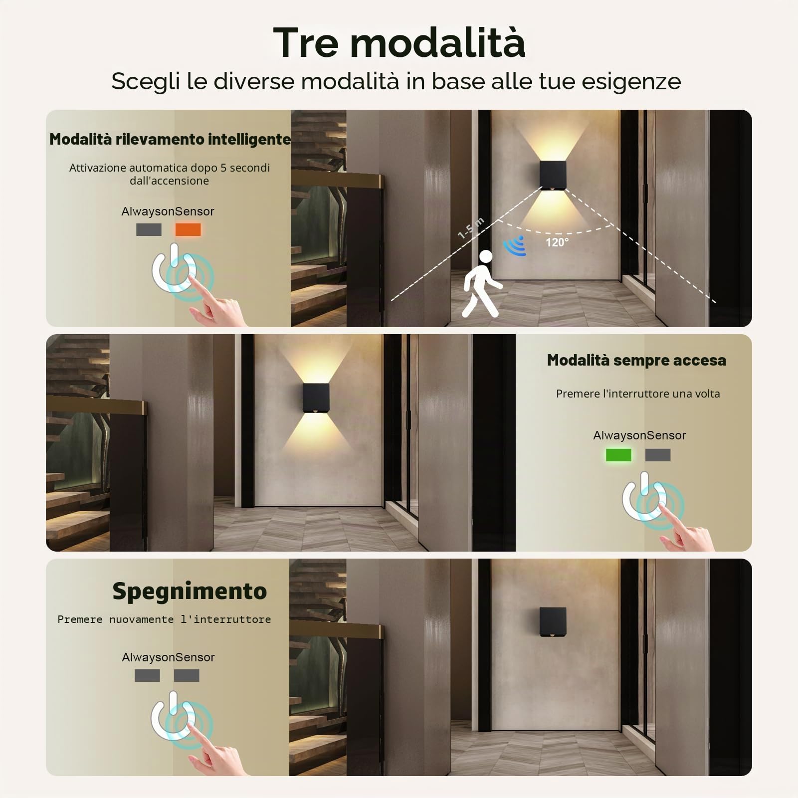 KYOTECH 2 Pezzi Applique da Parete Nero LED Lampada da Parete Interno/Esterno 12W IP65 Lmpermeabili 1320LM 3000K Bianco Caldo Angolo del Fascio Regolabile Quadrata Alluminio Lampada da Parete Esterna