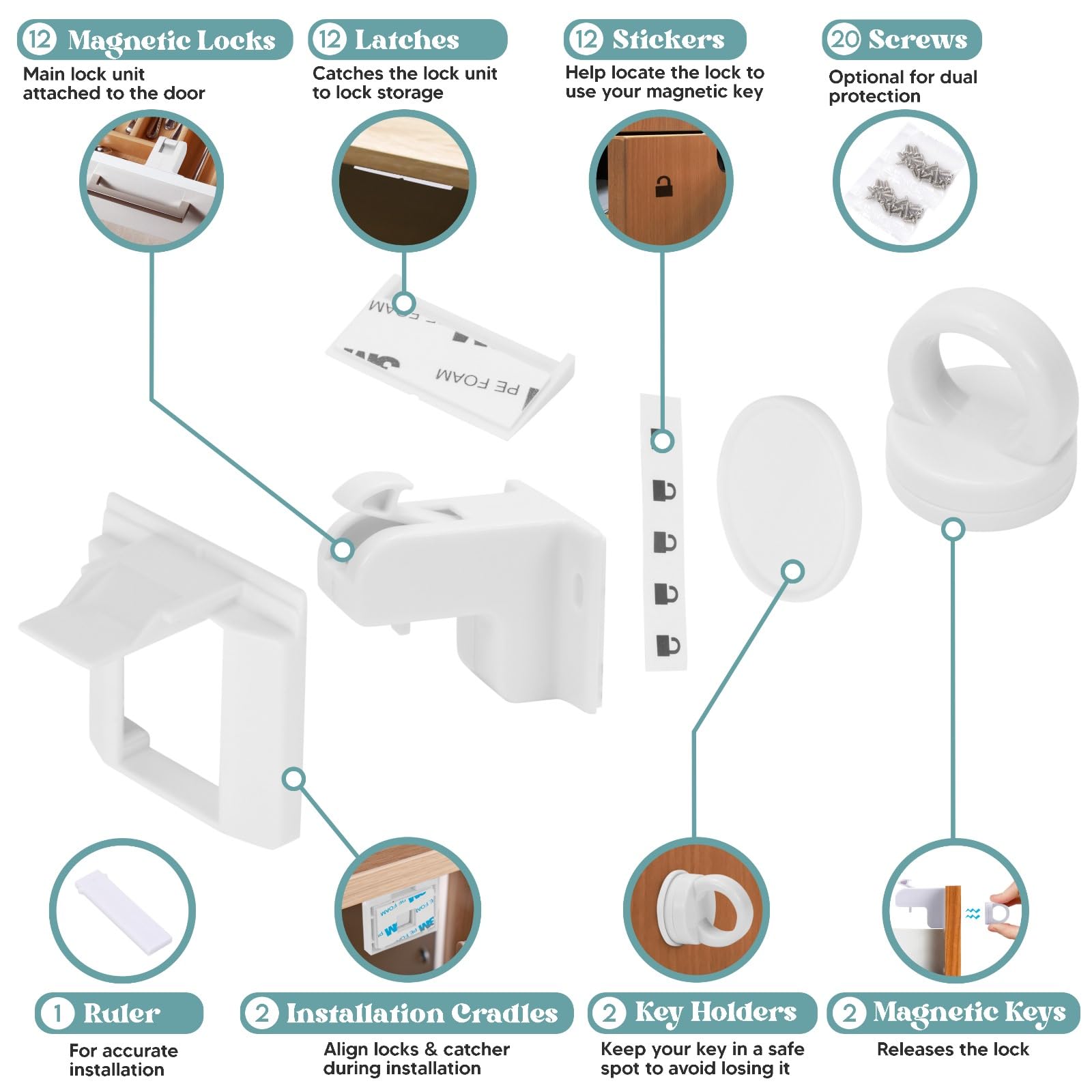 Child Safety Door Preventers 6 PCS Door Finger Pinch Guards - Soft EVA Foam Door  Stoppers For Child Safety Anti-pinch Door Protectors, image size:1600x1600