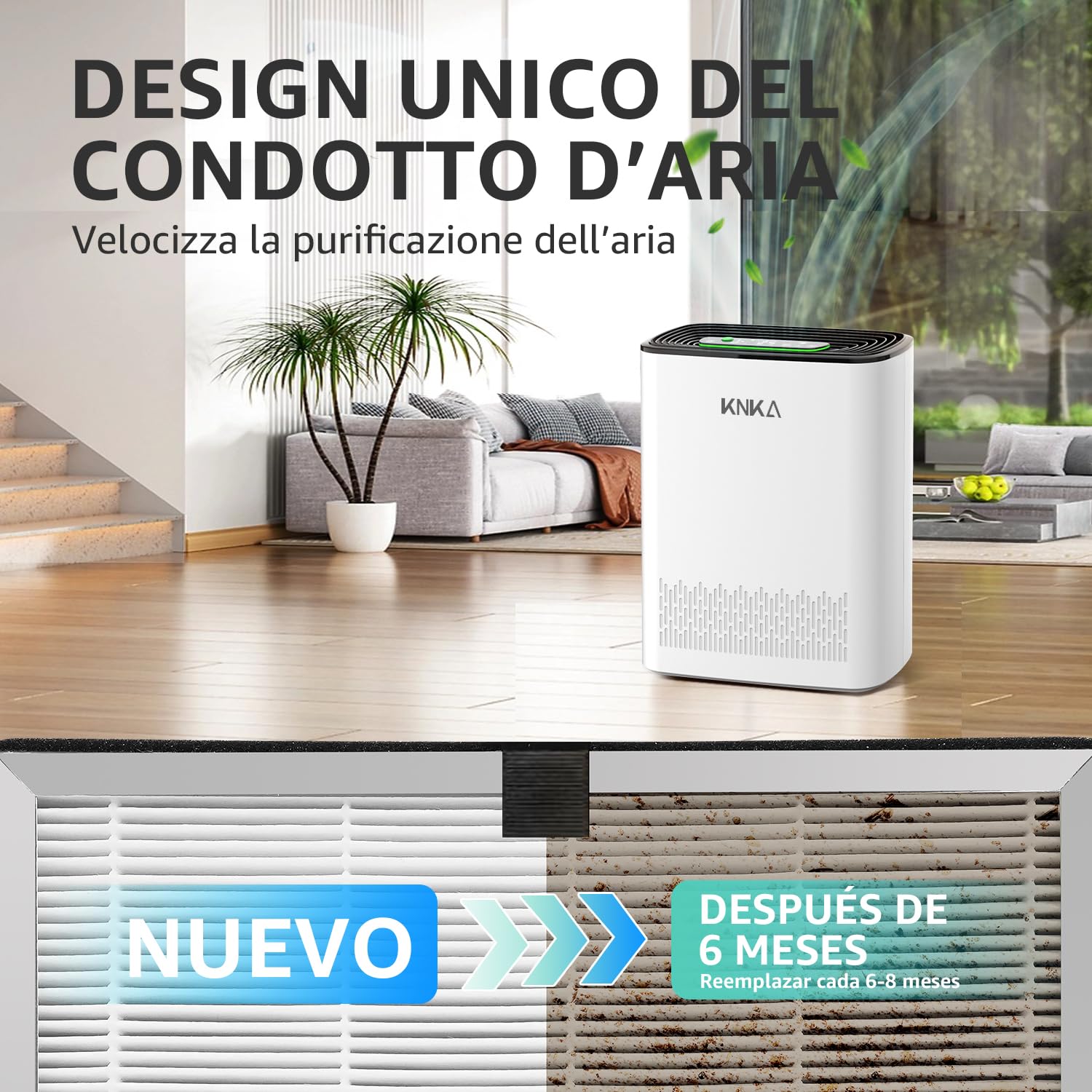 KNKA Filtro de Repuesto para Purificador de Aire APH3000, Paquete de 2 Filtros Combinados HEPA y Carbón Activo, Elimina 99,97% Polvo, Polen y Olores, Duradero