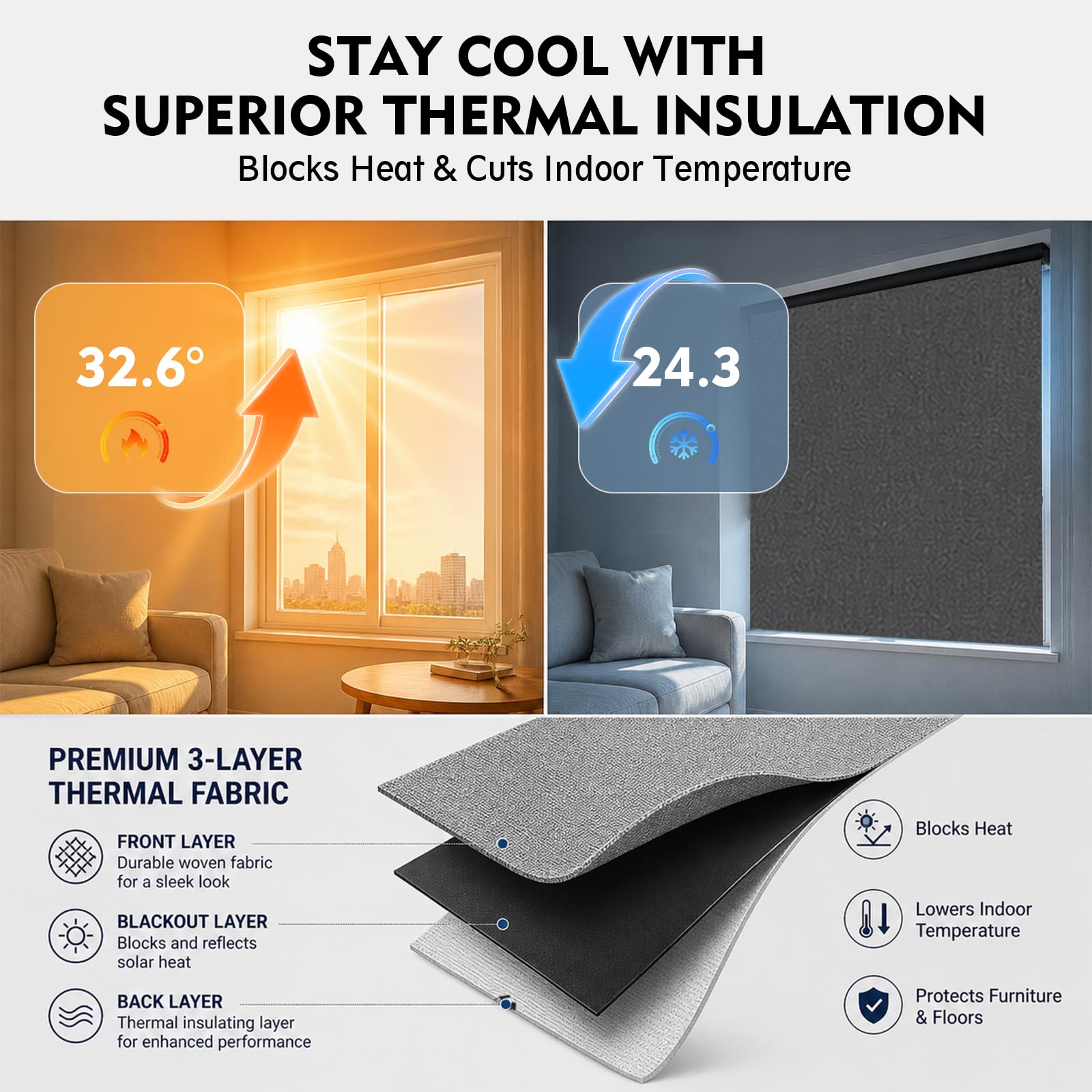 Rideau Occultant sans Perçage, Store Occultant en Lin Découpable, Tissu Anti-Soleil Thermique pour Fenêtre et Fenêtre de Toit, Idéal Chambre et Voyage, 100x150cm (Gris,150l x 300L cm)