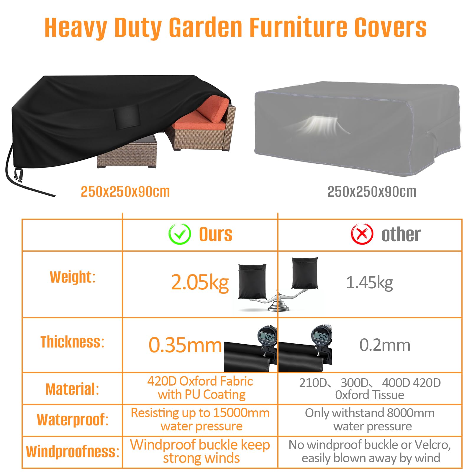 Copertura Tavolo Giardino 250x250x90cm Impermeabile Anti-UV Nero Oxford