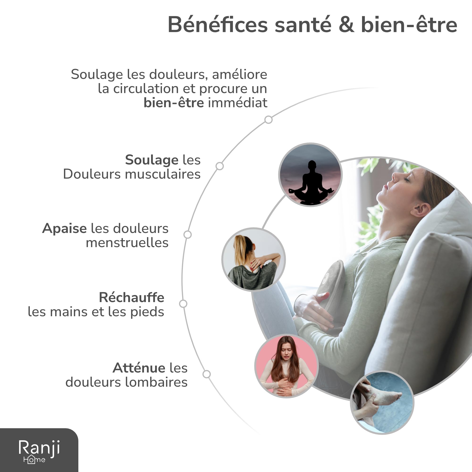 RANJI® Bouillotte Électrique Chauffante - Tissu Doux et Confortable, Protection Surchauffe, Chaleur Longue Durée, Soulage Douleurs Musculaires, Ventre, Mains et Pieds (Bouillote)
