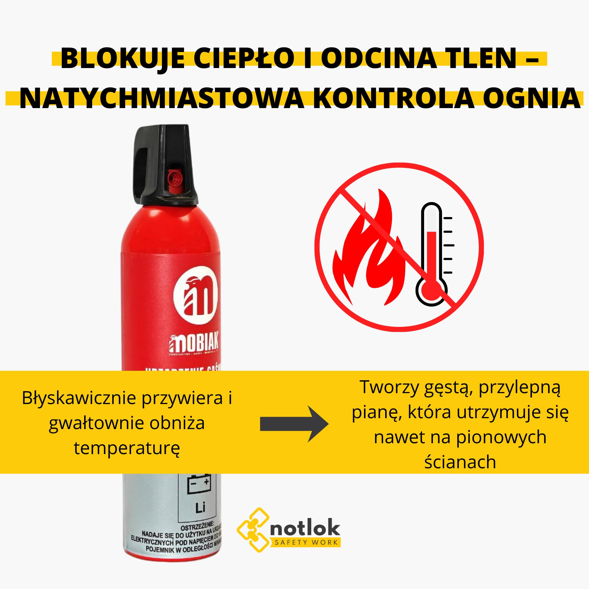 Gaśnica 750 ml | Pożary elektryczne | Spray gaśniczy do baterii litowych i akumulatorów | Bezfluorowa, bez PFAS | Do wnętrz i pojazdów
