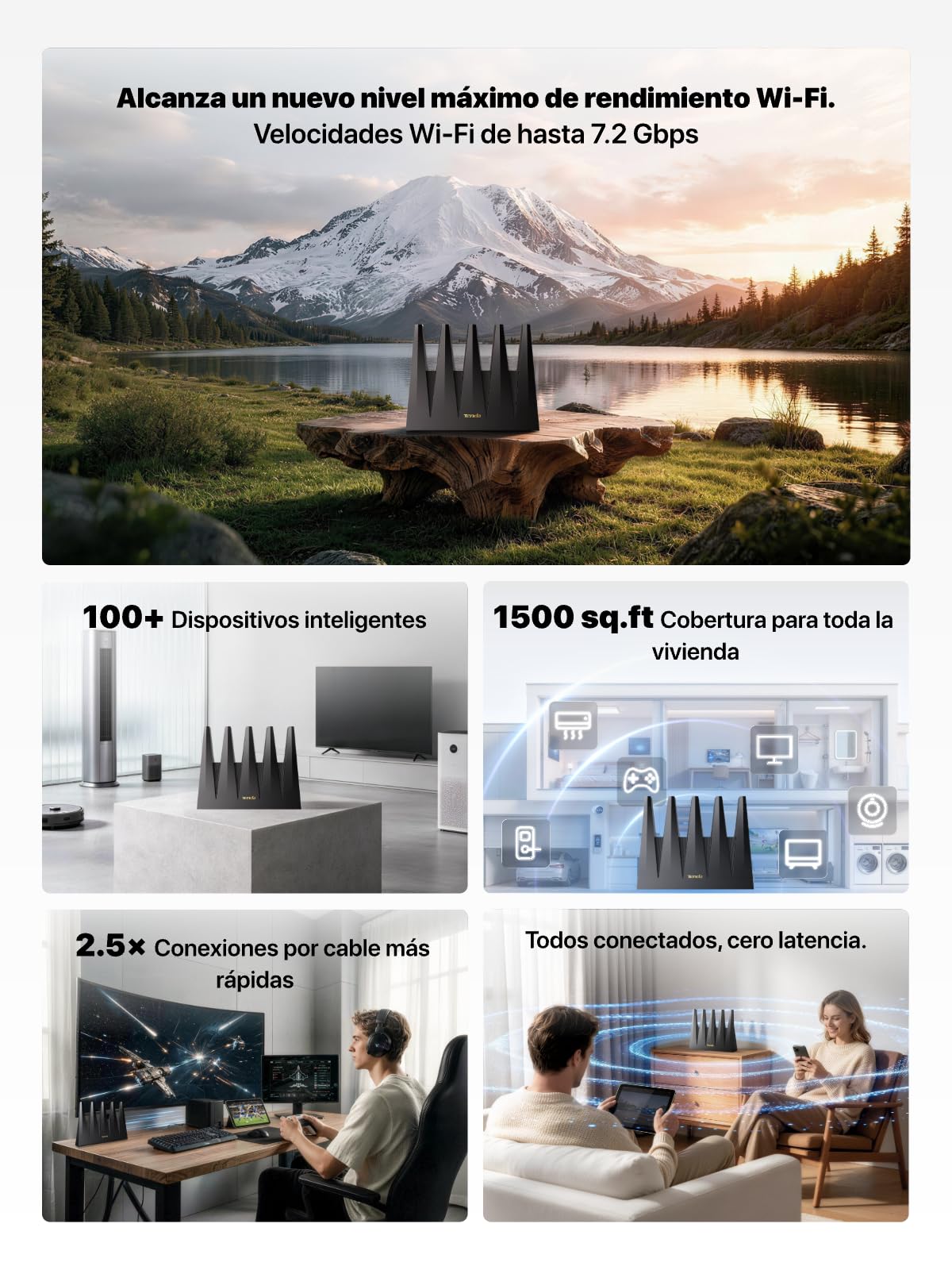 Routeur Wi-FI 7 Tenda BE12 Pro - Routeur Double Bande BE7200 (5 GHz : 5765 Mbps, 2,4 GHz : 1376 Mbps), 2 Ports 2,5G, 3 Ports Gigabit, CPU Quad-Core, 4K-QAM, MLO, VPN, Compatibilité OpenWRT