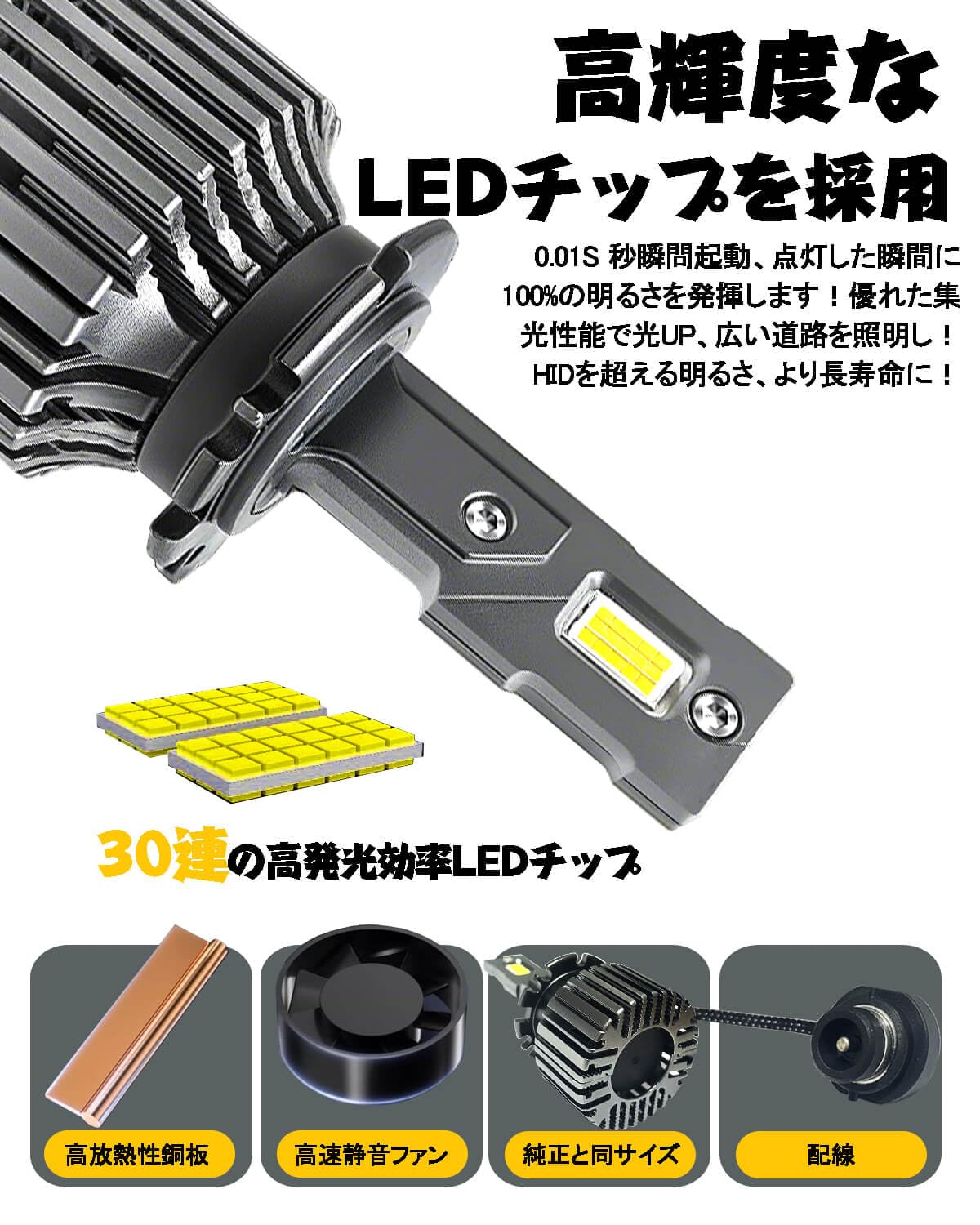 訳有 D4S GPNE ヘッドライト ポン付け交換LED D4R HID用BZ1 Amazon | D4S LED ヘッドライト ポン付けled化 爆光 純正交換用 一体型