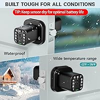 Vista 4 de Pomo de puerta de huellas dactilares, cerradura de puerta biométrica inteligente con teclado, perilla de puerta de código de entrada sin llave